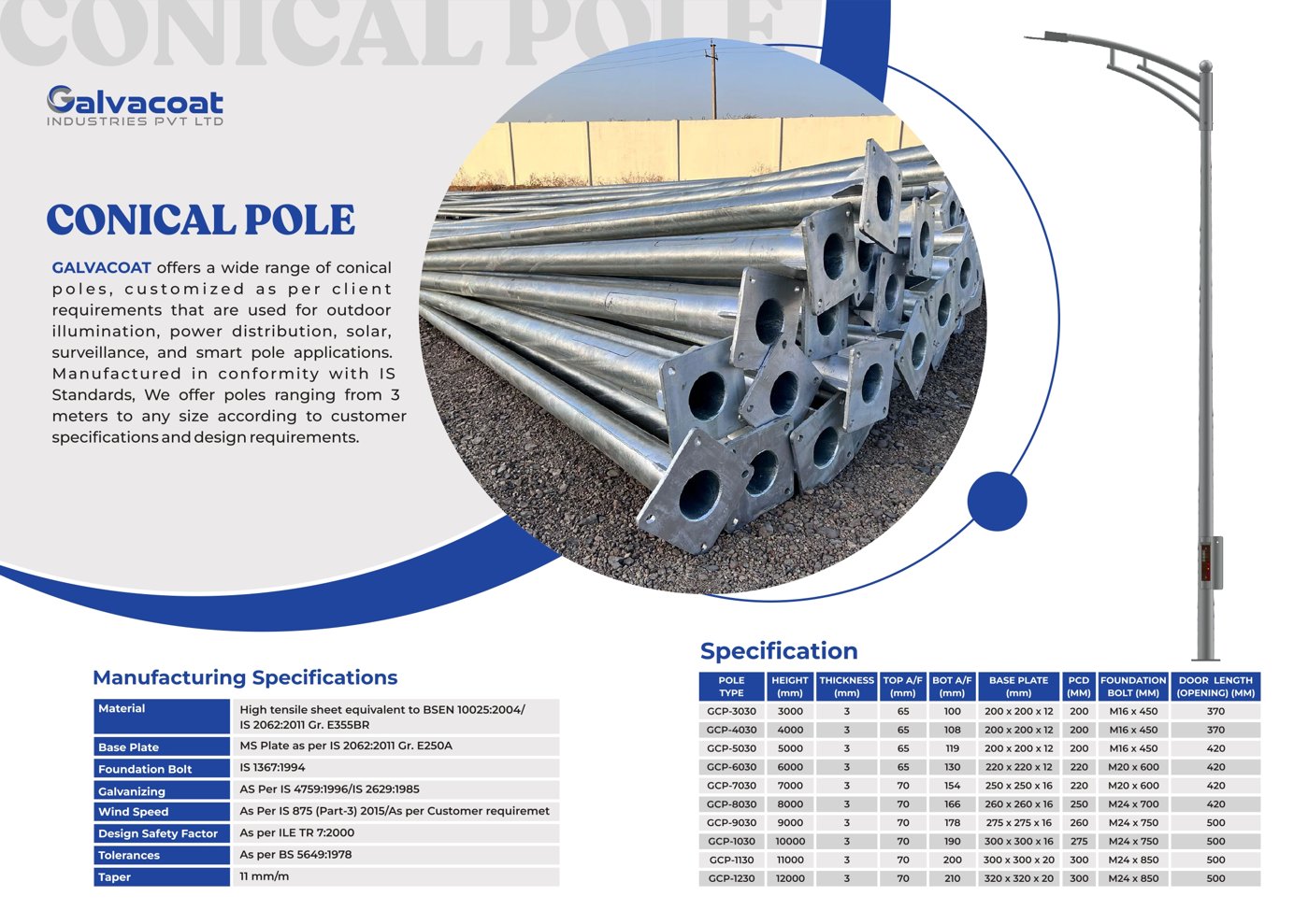 Conical Poles