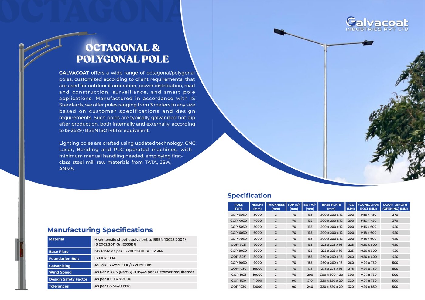 Octagonal Poles